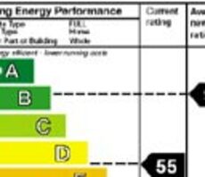 Reports: EPC regulation reforms could see fines for landlords skyrocket